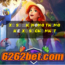 Xổ Số Đắk Nông Thống kê Xổ Số Chủ Nhật