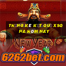 THỐNG KÊ KẾT QUẢ XSQNA hôm nay