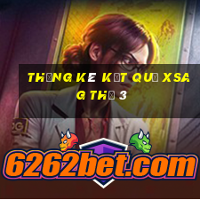 THỐNG KÊ KẾT QUẢ XSAG Thứ 3