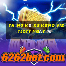 Thống kê XS Keno Vietlott ngày 16