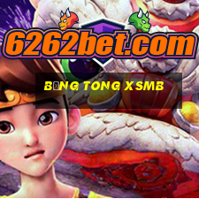 bảng tong xsmb