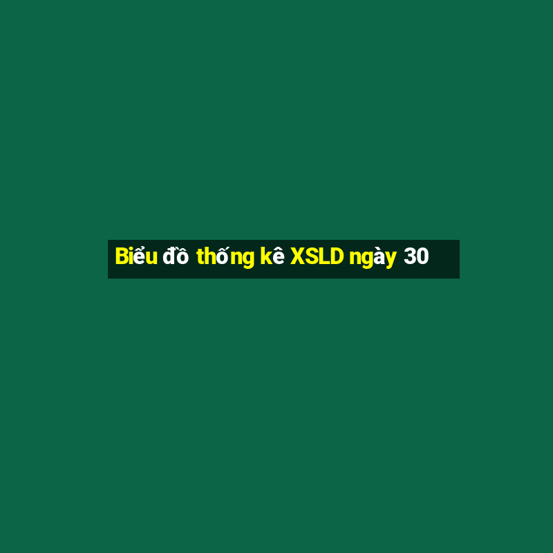 Biểu đồ thống kê XSLD ngày 30