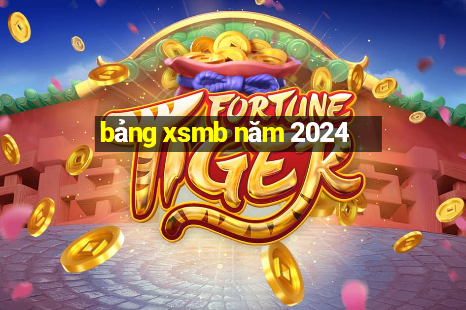 bảng xsmb năm 2024