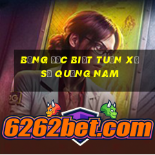 bảng đặc biệt tuần xổ số quảng nam