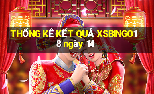 THỐNG KÊ KẾT QUẢ XSBINGO18 ngày 14