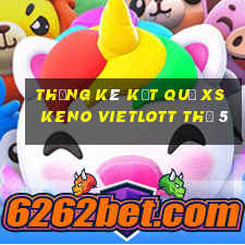 THỐNG KÊ KẾT QUẢ XS Keno Vietlott Thứ 5