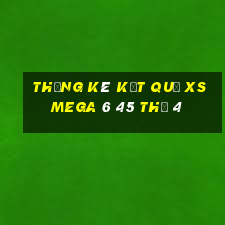 THỐNG KÊ KẾT QUẢ XS Mega 6 45 Thứ 4