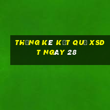 THỐNG KÊ KẾT QUẢ XSDT ngày 28