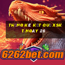 THỐNG KÊ KẾT QUẢ XSKT ngày 26