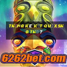 THỐNG KÊ KẾT QUẢ XSHG Thứ 7