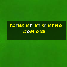 Thống kê xổ số KENO Hôm qua