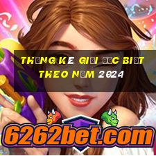 thống kê giải đặc biệt theo năm 2024