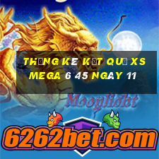 THỐNG KÊ KẾT QUẢ XS Mega 6 45 ngày 11