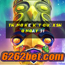 THỐNG KÊ KẾT QUẢ XSHG ngày 31