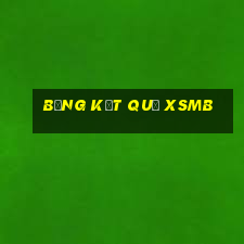 bảng kết quả xsmb