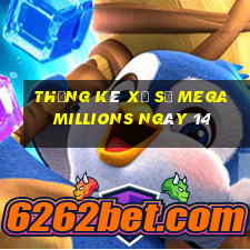 Thống kê Xổ Số mega millions ngày 14