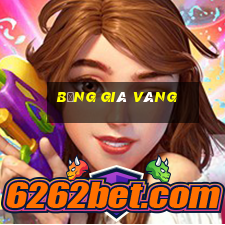 bảng giá vàng