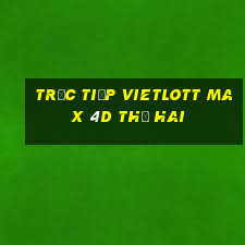 Trực tiếp vietlott Max 4D thứ hai