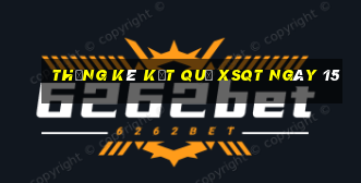 THỐNG KÊ KẾT QUẢ XSQT ngày 15