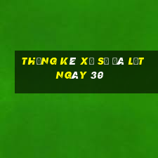 Thống kê Xổ Số Đà Lạt ngày 30