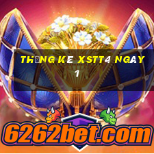 Thống kê XSTT4 ngày 1