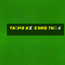 Thống kê XSMB Thứ 4