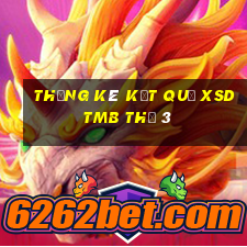 THỐNG KÊ KẾT QUẢ XSDTMB Thứ 3