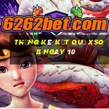 THỐNG KÊ KẾT QUẢ XSQB ngày 10