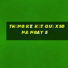 THỐNG KÊ KẾT QUẢ XSDNA ngày 8