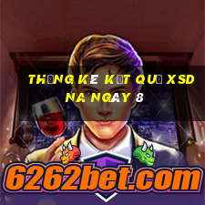 THỐNG KÊ KẾT QUẢ XSDNA ngày 8