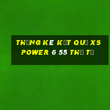 THỐNG KÊ KẾT QUẢ XS power 6 55 thứ tư