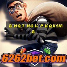 bảng tổng hợp kqxsmb