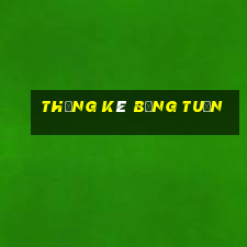 thống kê bảng tuần