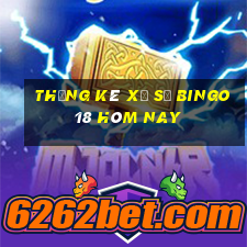 Thống kê xổ số Bingo18 hôm nay