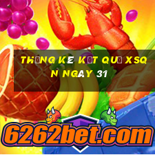 THỐNG KÊ KẾT QUẢ XSQN ngày 31