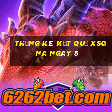 THỐNG KÊ KẾT QUẢ XSQNA ngày 5