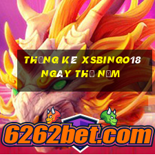 Thống kê XSBINGO18 ngày thứ năm