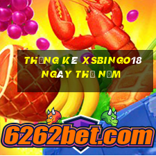 Thống kê XSBINGO18 ngày thứ năm