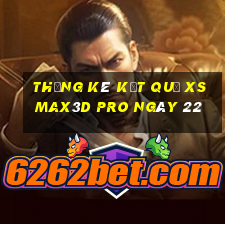 THỐNG KÊ KẾT QUẢ xs Max3D Pro ngày 22