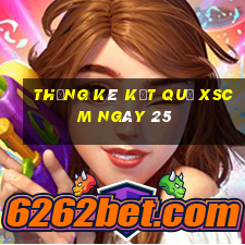 THỐNG KÊ KẾT QUẢ XSCM ngày 25