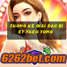 thong ke giai dac biet theo tong