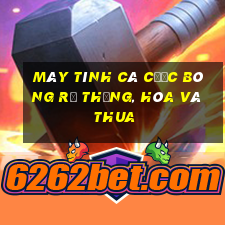 Máy tính cá cược bóng rổ thắng, hòa và thua