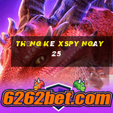 Thống kê XSPY ngày 25