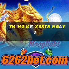 Thống kê XSBTR ngày 2