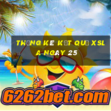 THỐNG KÊ KẾT QUẢ XSLA ngày 25