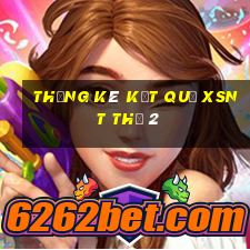 THỐNG KÊ KẾT QUẢ XSNT Thứ 2