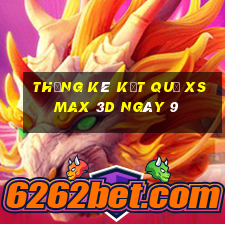 THỐNG KÊ KẾT QUẢ XS Max 3D ngày 9