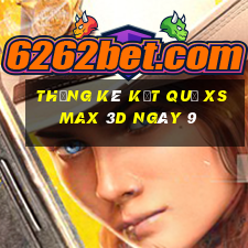 THỐNG KÊ KẾT QUẢ XS Max 3D ngày 9