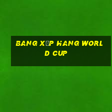 bang xếp hang world cup