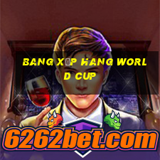 bang xếp hang world cup